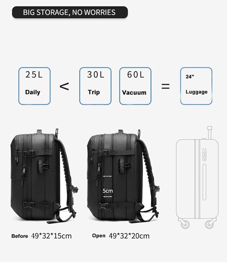 UsefulThings4you™ Vacuum Compression Waterproof Backpack